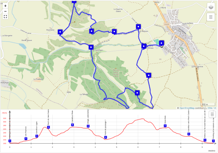 Villasavary sentier des orchidées 95km